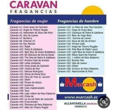 Guía de equivalencias de colonias Caravan: lista de perfumes y sus.